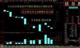 股票最新爆料新闻