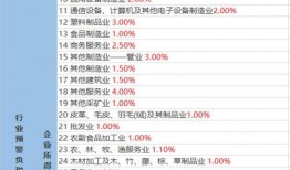 鲨鱼最新爆料消息视频大全,视频大全揭秘惊人内幕