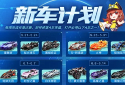 飞车手游最新活动爆料,激情赛道，福利大放送！