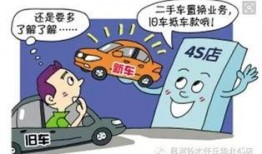 二手车新闻爆料网站有哪些,揭秘行业动态与市场趋势