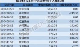 a股操盘手爆料最新消息,最新消息揭示市场动向与投资机会