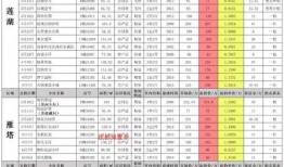 源神须弥最新爆料视频,探寻源神世界的神秘面纱