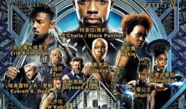 黑豹在线视频观看,非洲英雄的崛起在线观影指南