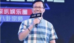 卓伟爆料成毅刘烨视频,成毅刘烨神秘视频曝光，背后真相令人震惊