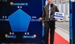 战至巅峰第三季最新爆料,巅峰对决，热血再燃！