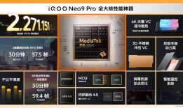 neo9价格最新爆料,市场动态与未来趋势深度解析