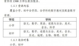 五花肉线下爆料视频在线观看,独家揭秘幕后真相
