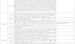 最新爆料猫女女友视频大全,盘点全网热议瞬间