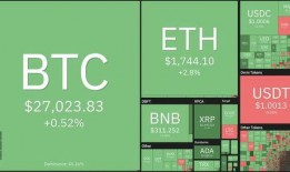 btc最新爆料,揭秘BTC未来走势与重大发展动态